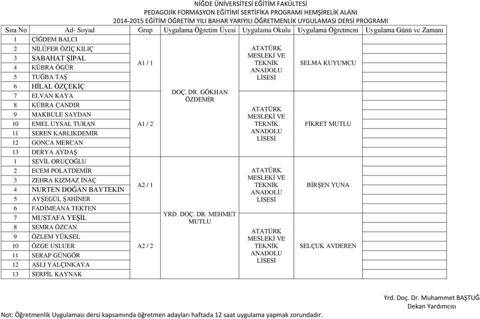 BAYTEKİN 5 AYŞEGÜL ŞAHİNER 6 FADİMEANA TEKTEN 7 MUSTAFA YEŞİL 8 SEMRA ÖZCAN 9 ÖZLEM YÜKSEL 10 ÖZGE USLUER 11 SERAP GÜNGÖR 12 ASLI YALÇINKAYA