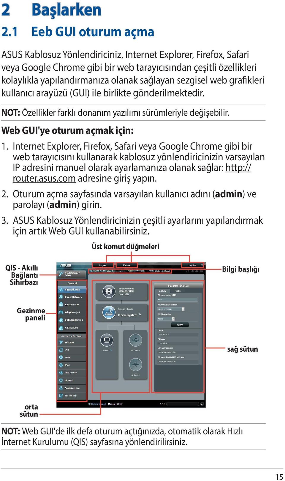 sezgisel web grafikleri kullanıcı arayüzü (GUI) ile birlikte gönderilmektedir. NOT: Özellikler farklı donanım yazılımı sürümleriyle değişebilir. Web GUI'ye oturum açmak için: 1.