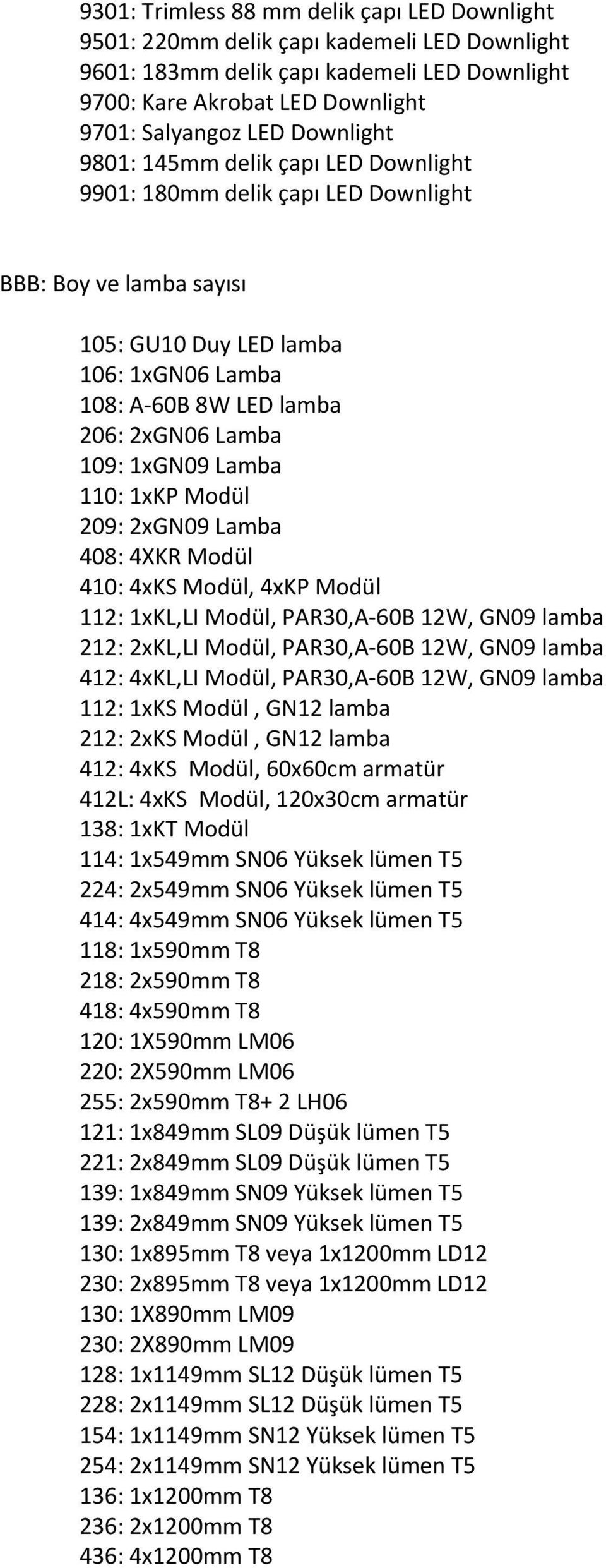 1xGN09 Lamba 110: 1xKP Modül 209: 2xGN09 Lamba 408: 4XKR Modül 410: 4xKS Modül, 4xKP Modül 112: 1xKL,LI Modül, PAR30,A-60B 12W, GN09 lamba 212: 2xKL,LI Modül, PAR30,A-60B 12W, GN09 lamba 412: 4xKL,LI