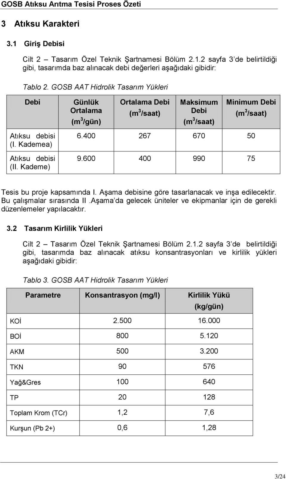 400 267 670 50 9.600 400 990 75 Tesis bu proje kapsamında I. AĢama debisine göre tasarlanacak ve inģa edilecektir. Bu çalıģmalar sırasında II.