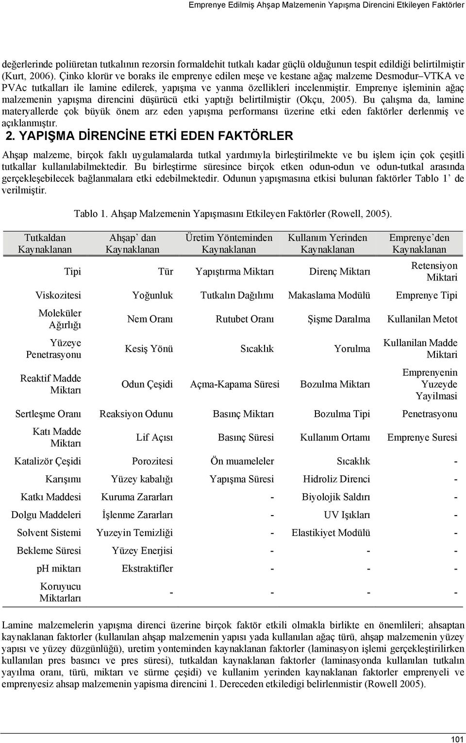 Emprenye işleminin ağaç malzemenin yapışma direncini düşürücü etki yaptığı belirtilmiştir (Okçu, 2005).