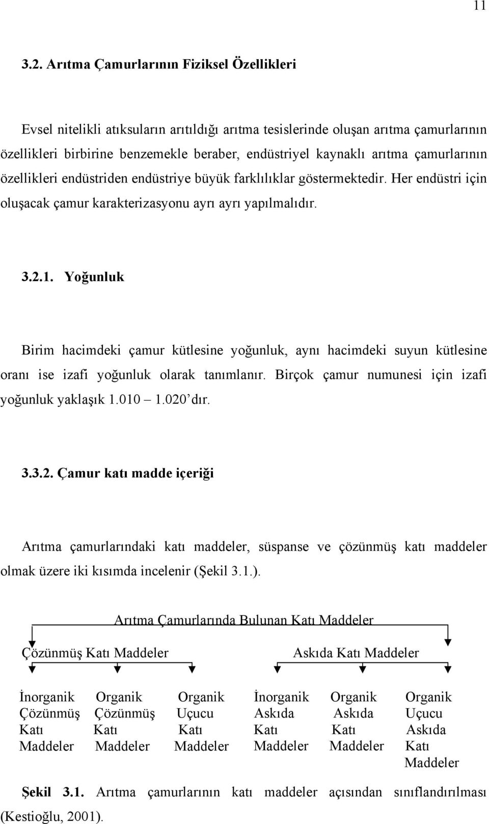 çamurlarının özellikleri endüstriden endüstriye büyük farklılıklar göstermektedir. Her endüstri için oluşacak çamur karakterizasyonu ayrı ayrı yapılmalıdır. 3.2.1.