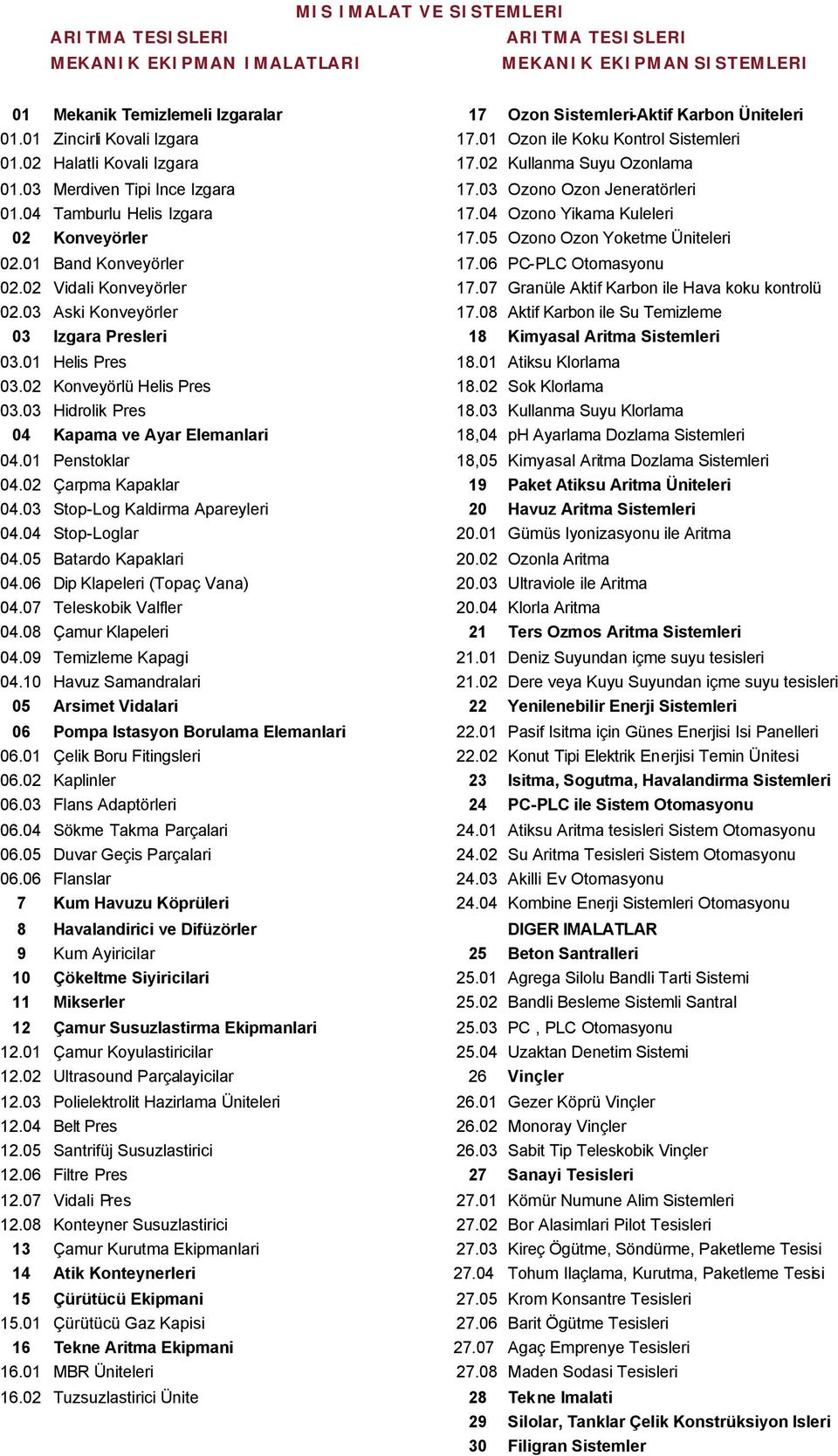 04 Tamburlu Helis Izgara 17.04 Ozono Yikama Kuleleri 02 Konveyörler 17.05 Ozono Ozon Yoketme Üniteleri 02.01 Band Konveyörler 17.06 PC-PLC Otomasyonu 02.02 Vidali Konveyörler 17.