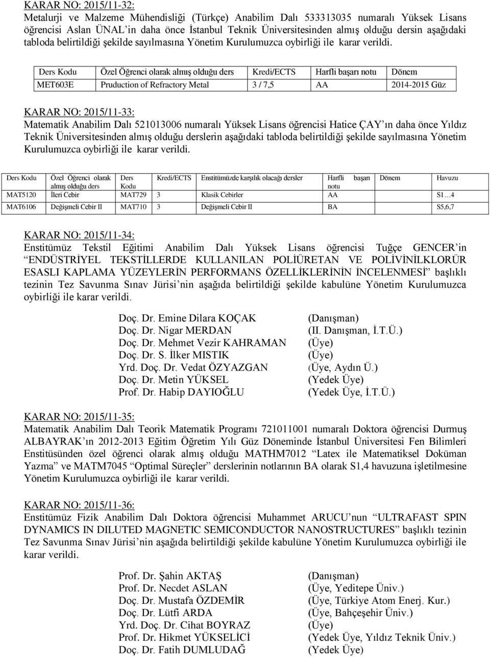 Ders Kodu Özel Öğrenci olarak almış olduğu ders Kredi/ECTS Harfli başarı notu Dönem MET603E Pruduction of Refractory Metal 3 / 7,5 AA 2014-2015 Güz KARAR NO: 2015/11-33: Matematik Anabilim Dalı