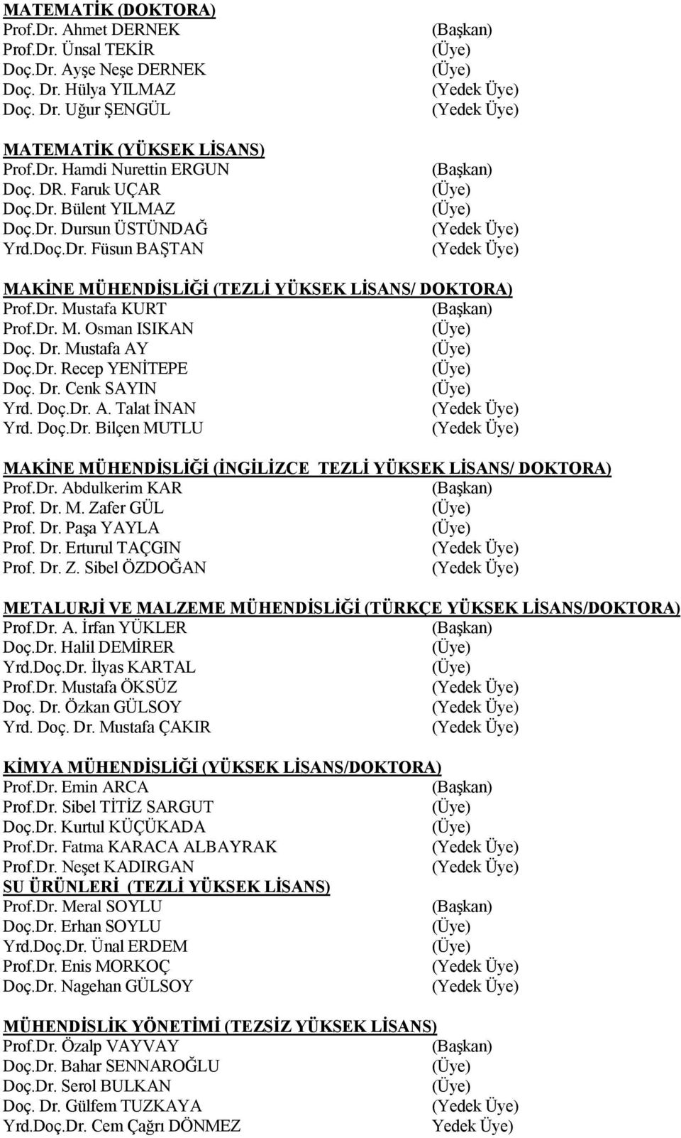 Mustafa AY Doç.Dr. Recep YENİTEPE Doç. Dr. Cenk SAYIN Yrd. Doç.Dr. A. Talat İNAN Yrd. Doç.Dr. Bilçen MUTLU MAKİNE MÜHENDİSLİĞİ (İNGİLİZCE TEZLİ YÜKSEK LİSANS/ DOKTORA) Prof.Dr. Abdulkerim KAR Prof.