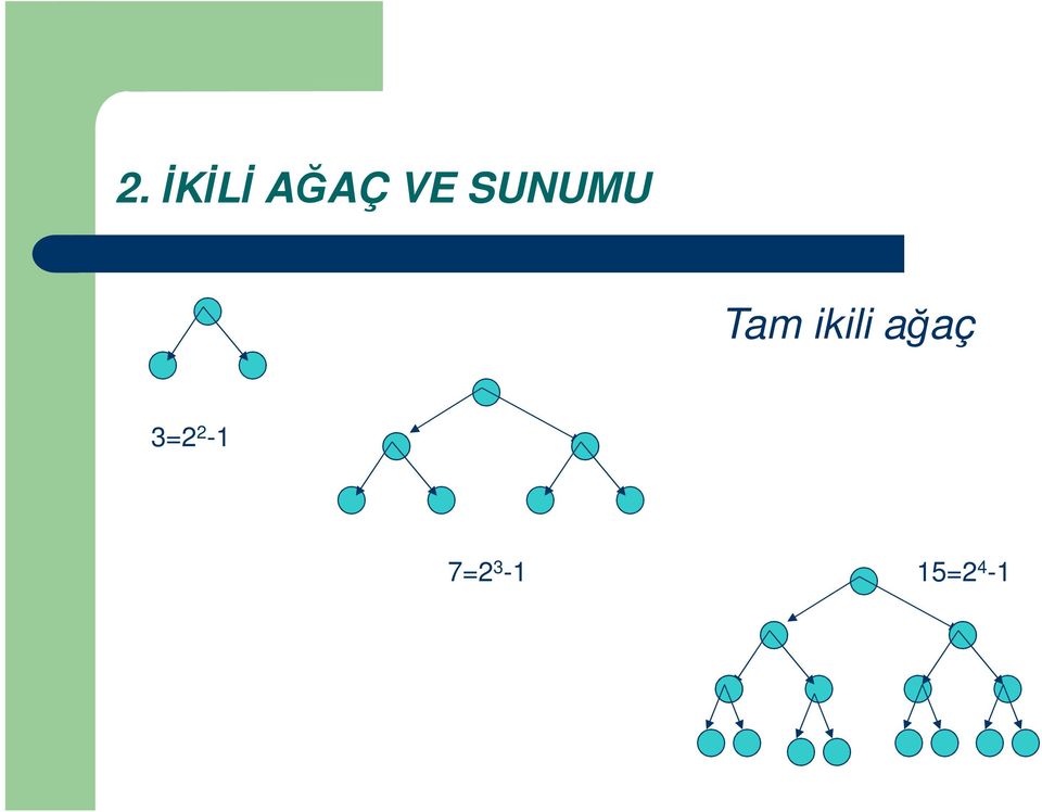 ikili ağaç 3=2