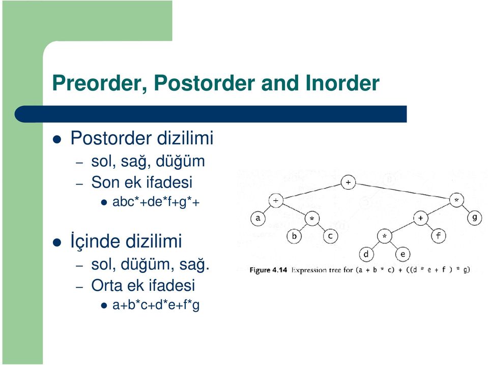 ek ifadesi abc*+de*f+g*+ İçinde