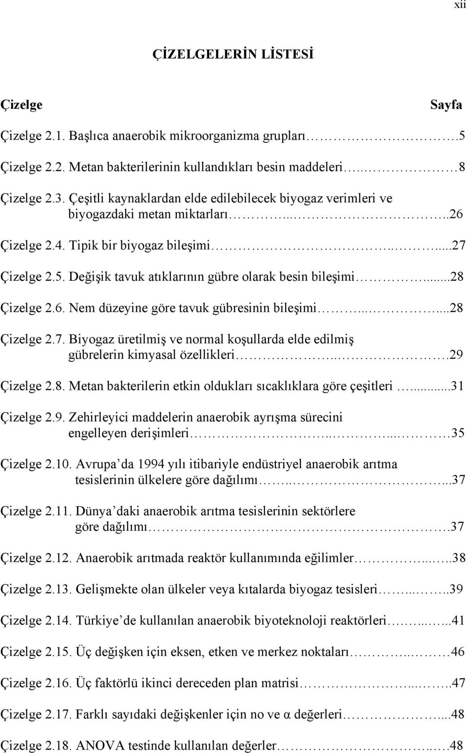 Değişik tavuk atıklarının gübre olarak besin bileşimi...28 Çizelge 2.6. Nem düzeyine göre tavuk gübresinin bileşimi......28 Çizelge 2.7.