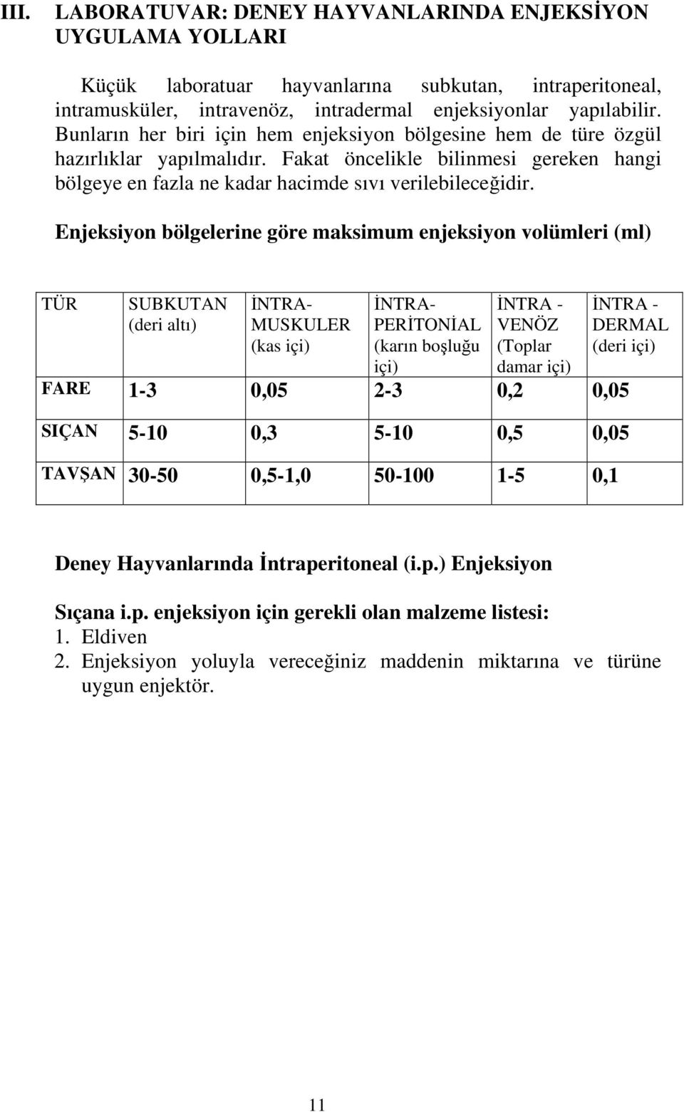 Enjeksiyon bölgelerine göre maksimum enjeksiyon volümleri (ml) TÜR SUBKUTAN (deri altı) İNTRA- MUSKULER (kas içi) İNTRA- PERİTONİAL (karın boşluğu içi) İNTRA - VENÖZ (Toplar damar içi) FARE 1-3 0,05