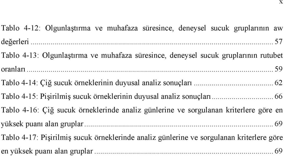 .. 59 Tablo 4-14: Çiğ sucuk örneklerinin duyusal analiz sonuçları... 62 Tablo 4-15: Pişirilmiş sucuk örneklerinin duyusal analiz sonuçları.