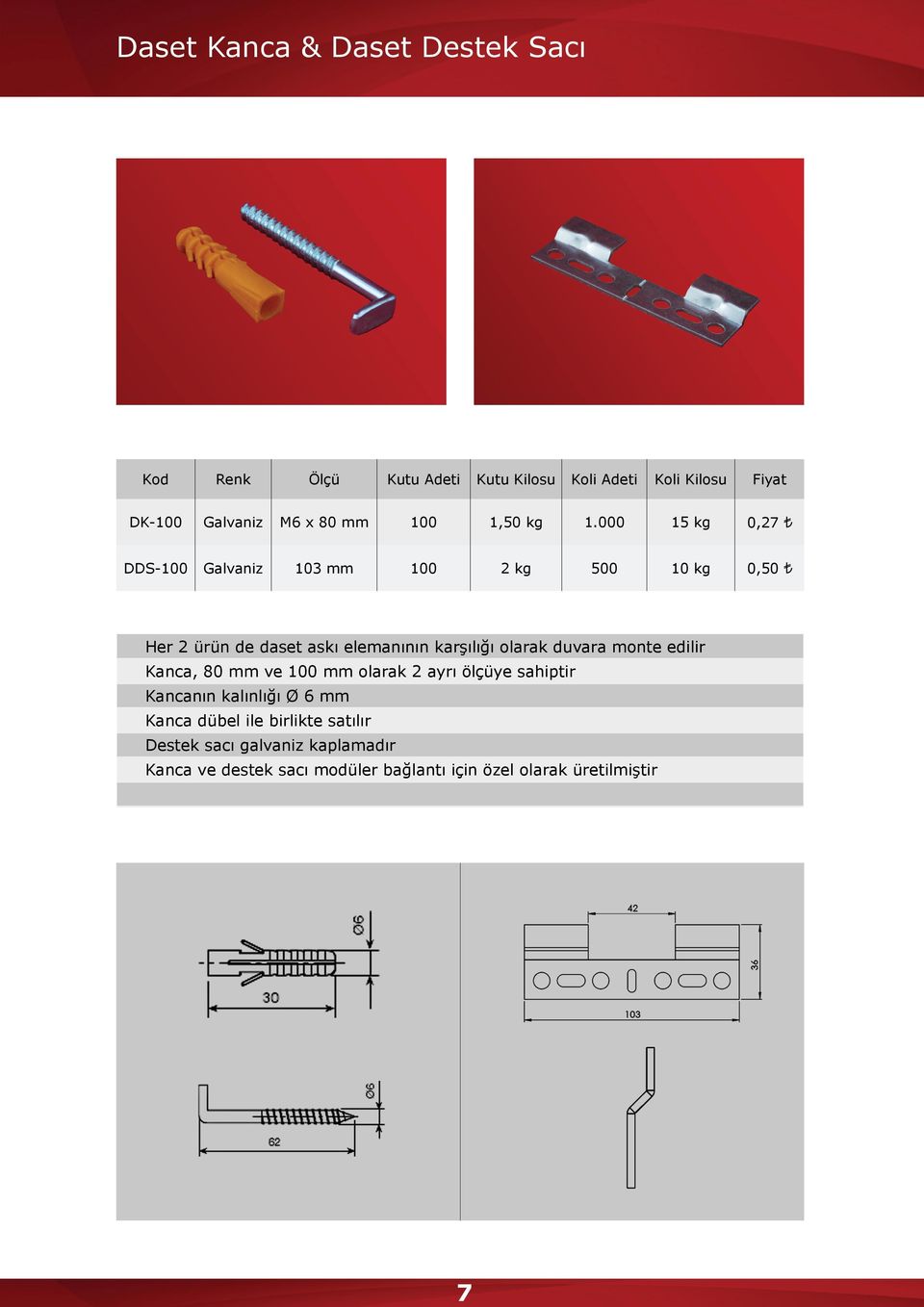 000 15 kg 0,27 DDS-100 Galvaniz 103 mm 100 2 kg 500 10 kg 0,50 Her 2 ürün de daset askı elemanının karşılığı olarak