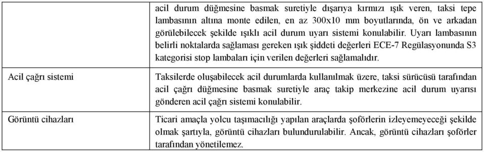 Acil çağrı sistemi Görüntü cihazları Taksilerde oluşabilecek acil durumlarda kullanılmak üzere, taksi sürücüsü tarafından acil çağrı düğmesine basmak suretiyle araç takip merkezine acil durum uyarısı