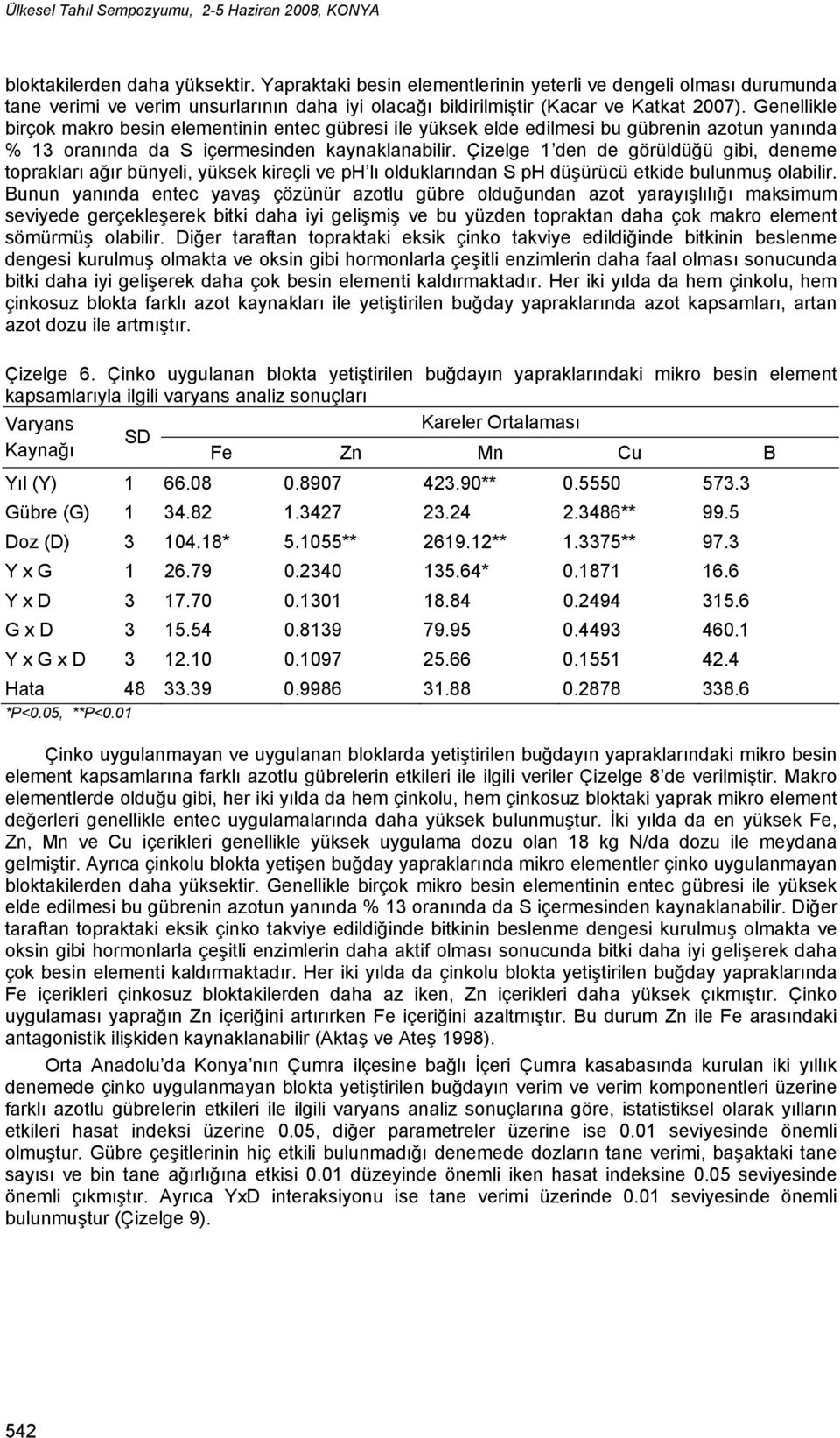 Çizelge 1 den de görüldüğü gibi, deneme toprakları ağır bünyeli, yüksek kireçli ve ph lı olduklarından S ph düşürücü etkide bulunmuş olabilir.