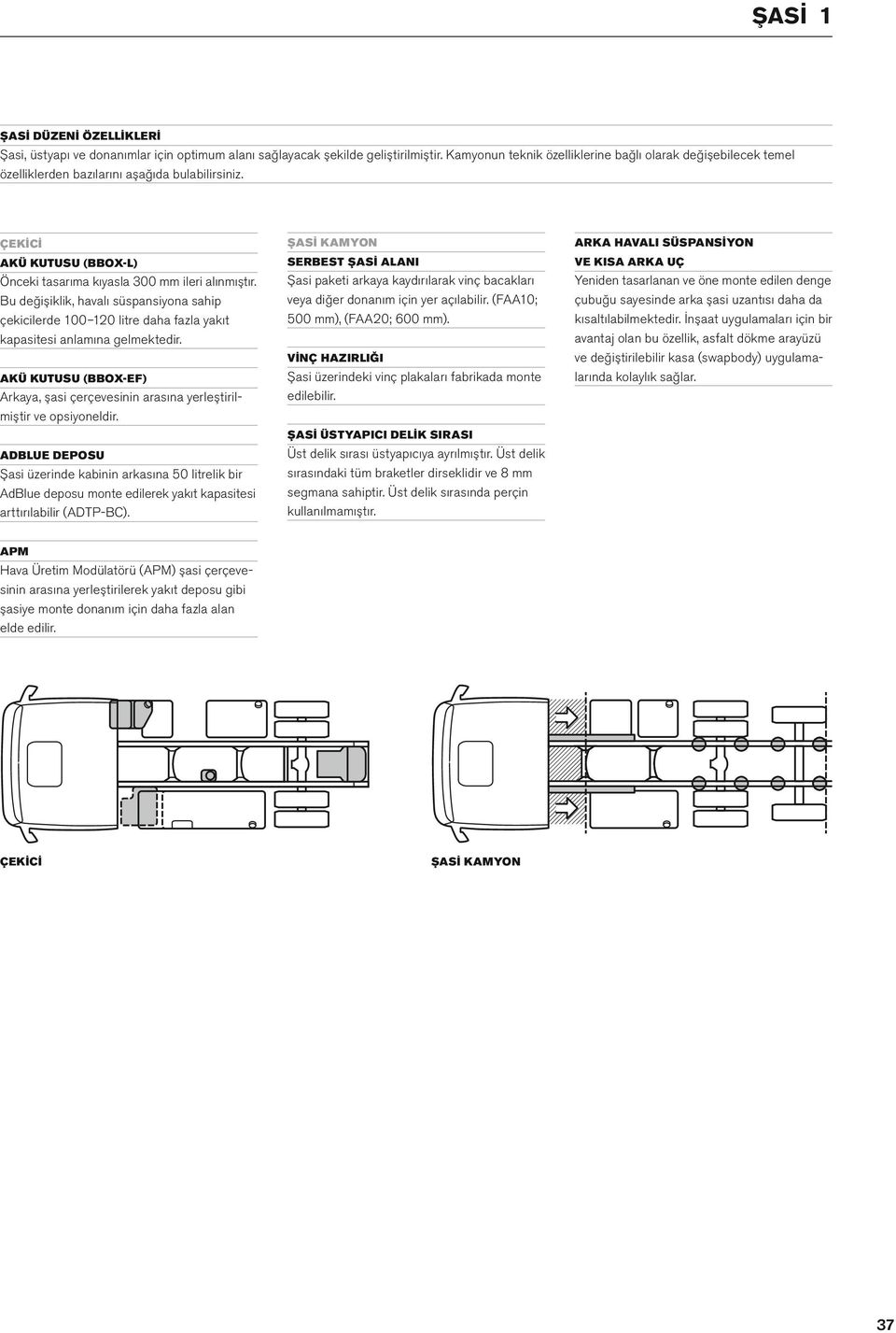 çekici şasi kamyon Arka havalı süspansiyon Akü kutusu (bbox-l) Serbest şasi alanı ve kısa arka uç Önceki tasarıma kıyasla 300 mm ileri alınmıştır.