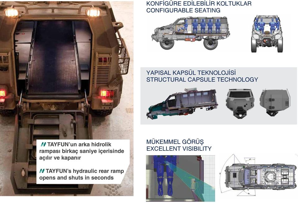 rampası birkaç saniye içerisinde açılır ve kapanır MÜKEMMEL GÖRÜŞ