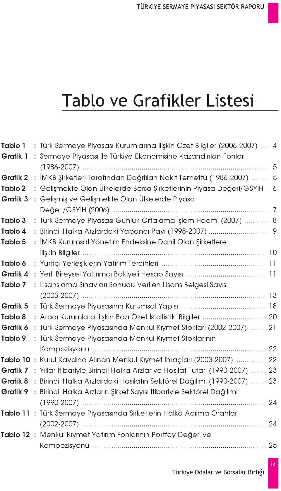 . 6 Grafik 3 : Gelişmiş ve Gelişmekte Olan Ülkelerde Piyasa Değeri/GSYİH (2006)... 7 Tablo 3 : Türk Sermaye Piyasası Günlük Ortalama İşlem Hacmi (2007).