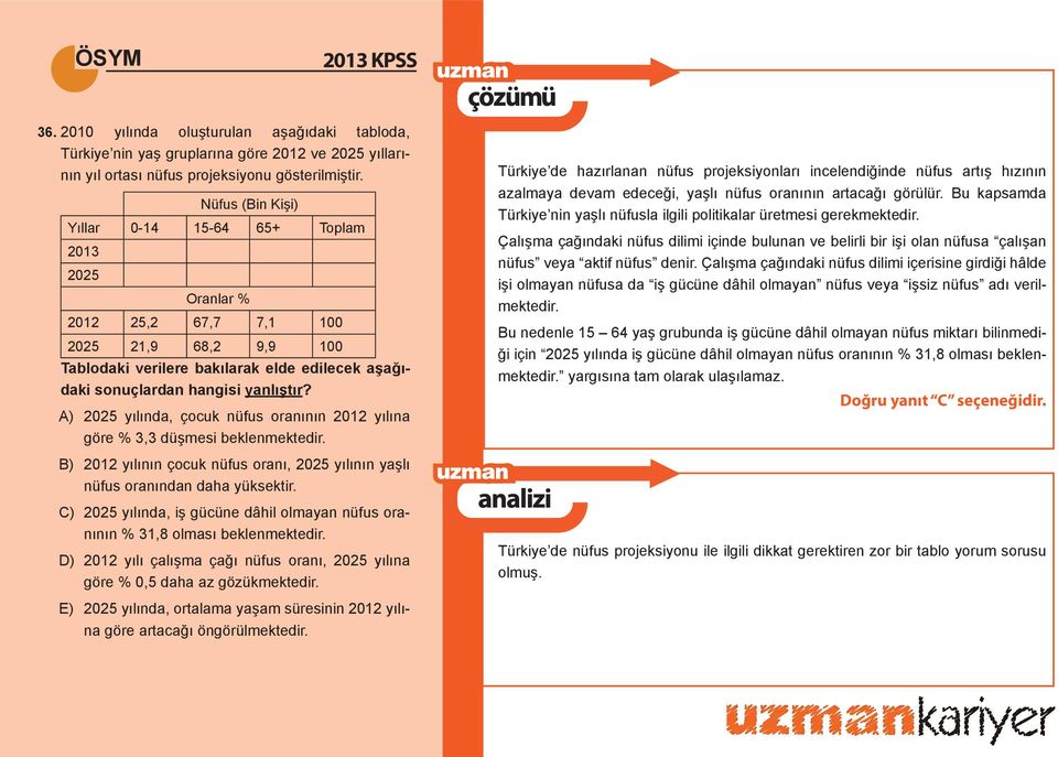 A) 2025 yılında, çocuk nüfus oranının 2012 yılına göre % 3,3 düşmesi beklenmektedir. B) 2012 yılının çocuk nüfus oranı, 2025 yılının yaşlı nüfus oranından daha yüksektir.