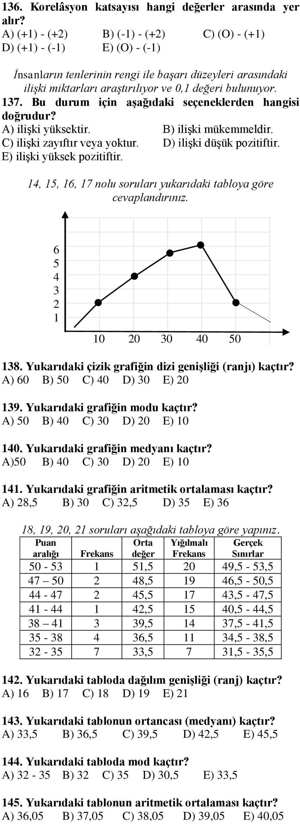 Bu durum için aşağıdaki seçeneklerden hangisi doğrudur? A) ilişki yüksektir. B) ilişki mükemmeldir. C) ilişki zayıftır veya yoktur. D) ilişki düşük pozitiftir. E) ilişki yüksek pozitiftir.