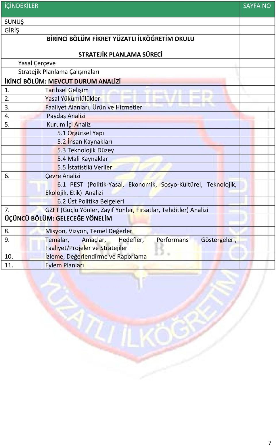 5 İstatistikî Veriler 6. Çevre Analizi 6.1 PEST (Politik Yasal, Ekonomik, Sosyo Kültürel, Teknolojik, Ekolojik, Etik) Analizi 6.2 Üst Politika Belgeleri 7.