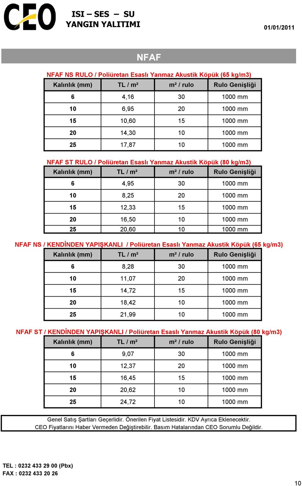 NS / KENDİNDEN YAPIŞKANLI / Poliüretan Esaslı Yanmaz Akustik Köpük (65 kg/m3) TL / m² m² / rulo Rulo Genişliği 6 8,28 30 1000 mm 10 11,07 20 1000 mm 15 14,72 15 1000 mm 20 18,42 10 1000 mm 25 21,99