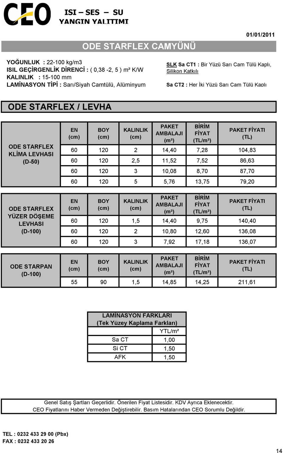 11,52 7,52 86,63 60 120 3 10,08 8,70 87,70 60 120 5 5,76 13,75 79,20 ODE STARFLEX YÜZER DÖŞEME LEVHASI (D-100) EN BOY AMBALAJI BİRİM FİYAT (TL/m²) FİYATI (TL) 60 120 1,5 14,40 9,75 140,40 60 120 2