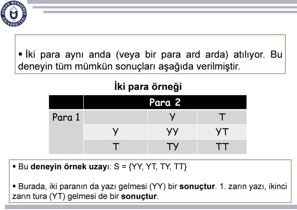 İki para örneği Para 2 Para 1 Y T Y YY YT T TY TT Bu deneyin örnek uzayı: S =