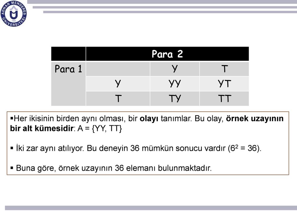 Bu olay, örnek uzayının bir alt kümesidir: A = {YY, TT} İki zar