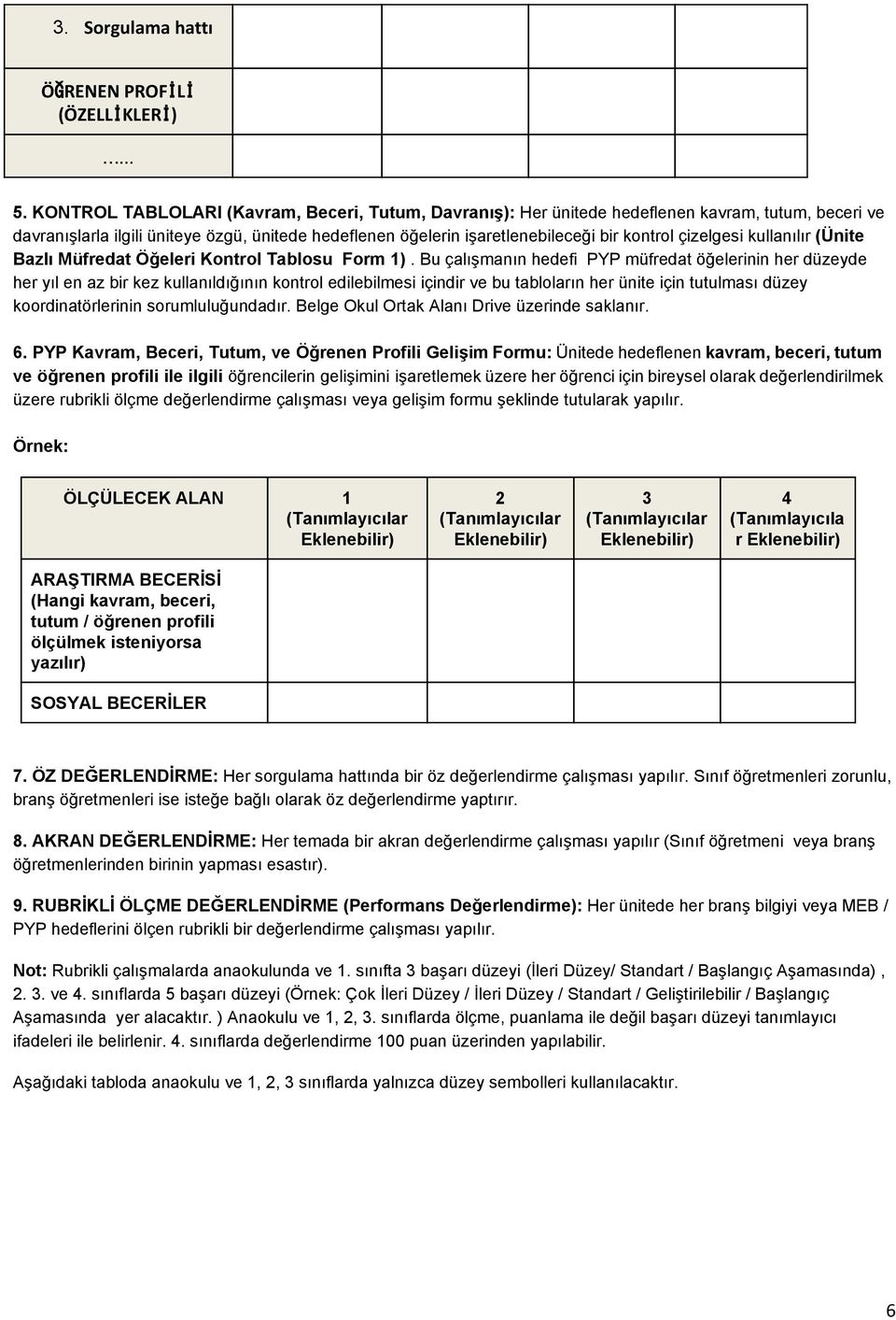 çizelgesi kullanılır (Ünite Bazlı Müfredat Öğeleri Kontrol Tablosu Form 1).