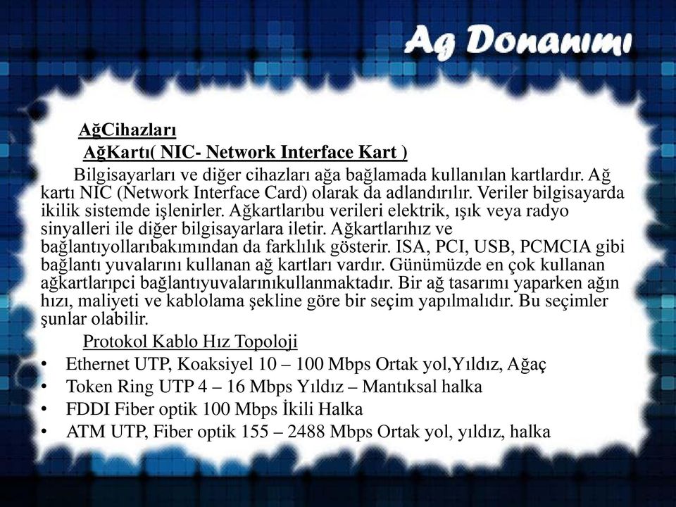 Ağkartlarıhız ve bağlantıyollarıbakımından da farklılık gösterir. ISA, PCI, USB, PCMCIA gibi bağlantı yuvalarını kullanan ağ kartları vardır.