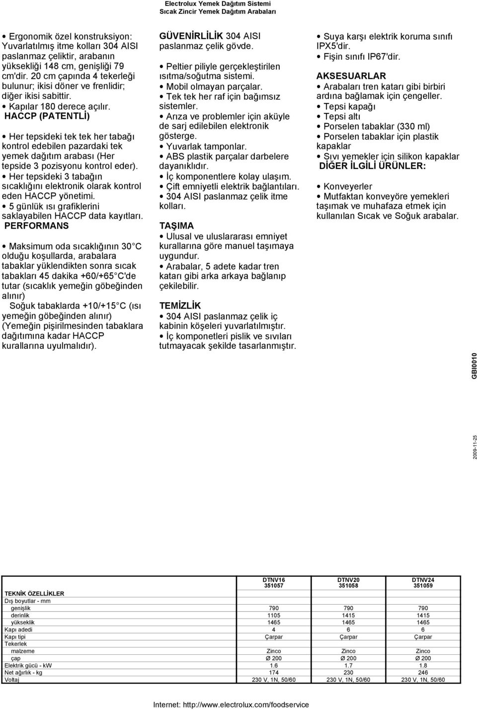 HACCP (PATENTLİ) Her tepsideki tek tek her tabağı kontrol edebilen pazardaki tek yemek dağıtım arabası (Her tepside 3 pozisyonu kontrol eder).