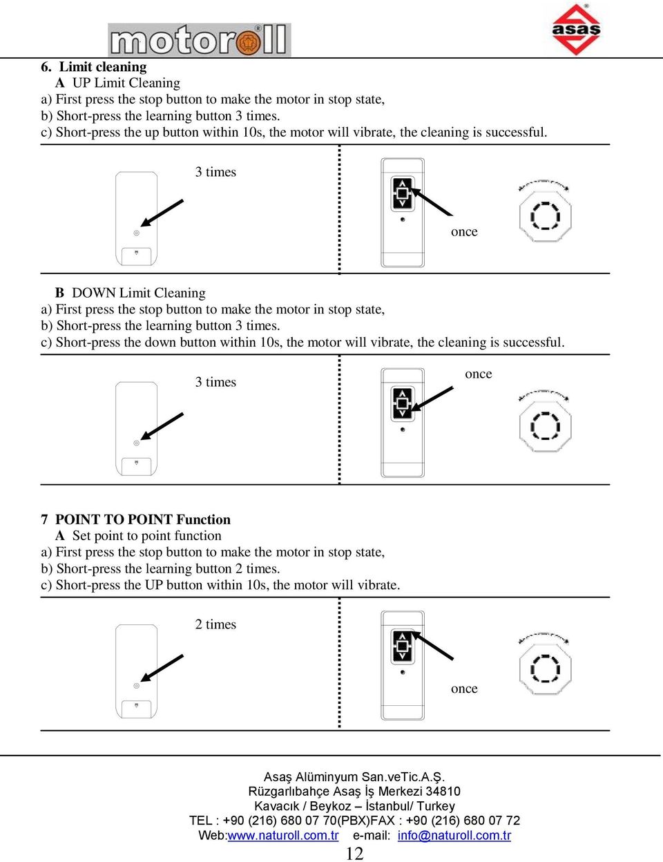 3 times B DOWN Limit Cleaning a) First press the stop button to make the motor in stop state, b) Short-press the learning button 3 times.