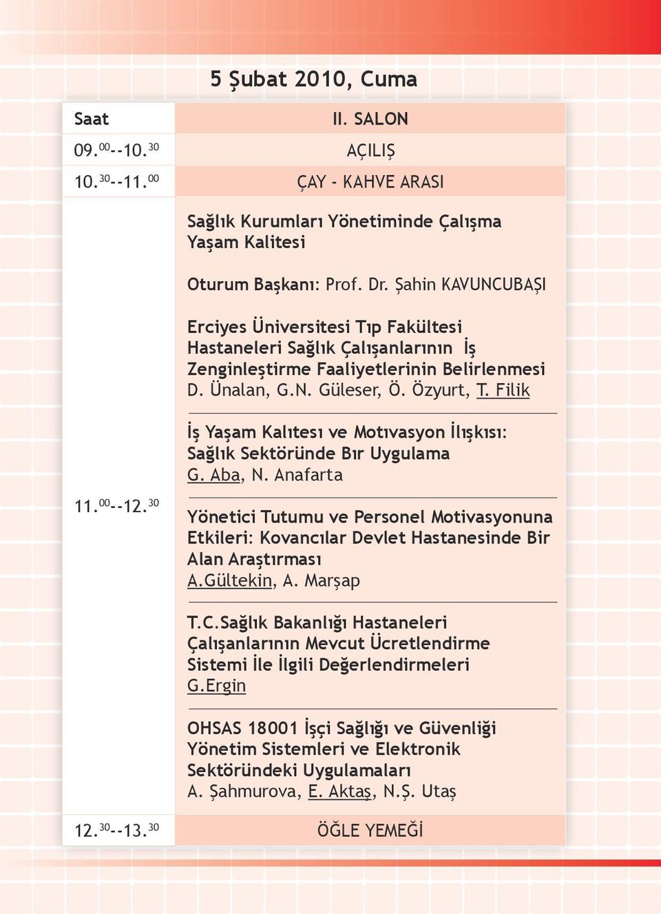 Filik İş Yaşam Kalıtesı ve Motıvasyon İlışkısı: Sağlık Sektöründe Bır Uygulama G. Aba, N. Anafarta 11. 00 --12.