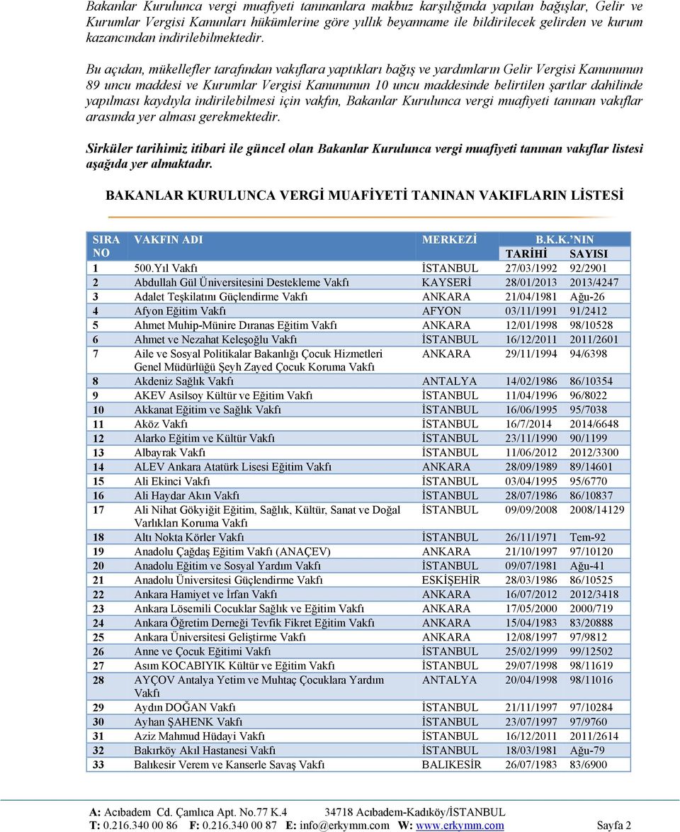 Bu açıdan, mükellefler tarafından vakıflara yaptıkları bağış ve yardımların Gelir Vergisi Kanununun 89 uncu maddesi ve Kurumlar Vergisi Kanununun 10 uncu maddesinde belirtilen şartlar dahilinde