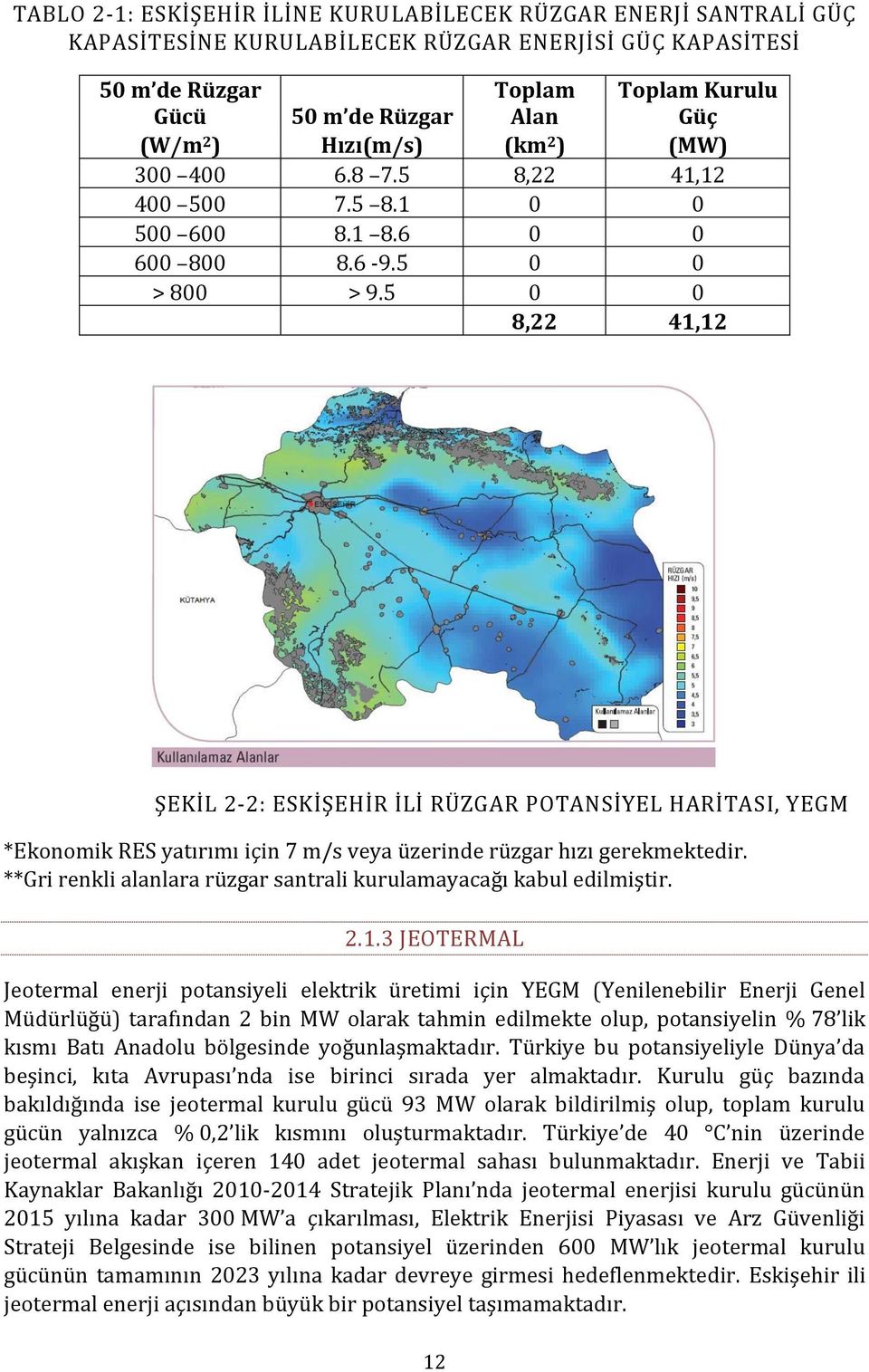 5 0 0 8,22 41,12 ŞEKİL 2-2: ESKİŞEHİR İLİ RÜZGAR POTANSİYEL HARİTASI, YEGM *Ekonomik RES yatırımı için 7 m/s veya üzerinde rüzgar hızı gerekmektedir.