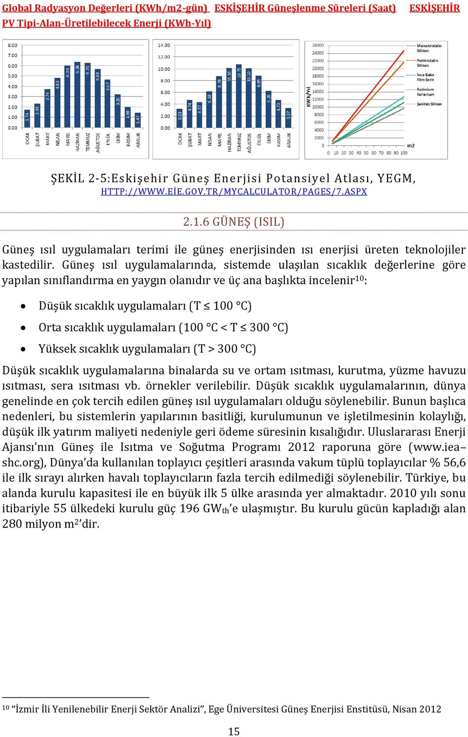 Güneş ısıl uygulamalarında, sistemde ulaşılan sıcaklık değerlerine göre yapılan sınıflandırma en yaygın olanıdır ve üç ana başlıkta incelenir 10 : Düşük sıcaklık uygulamaları (T 100 C) Orta sıcaklık