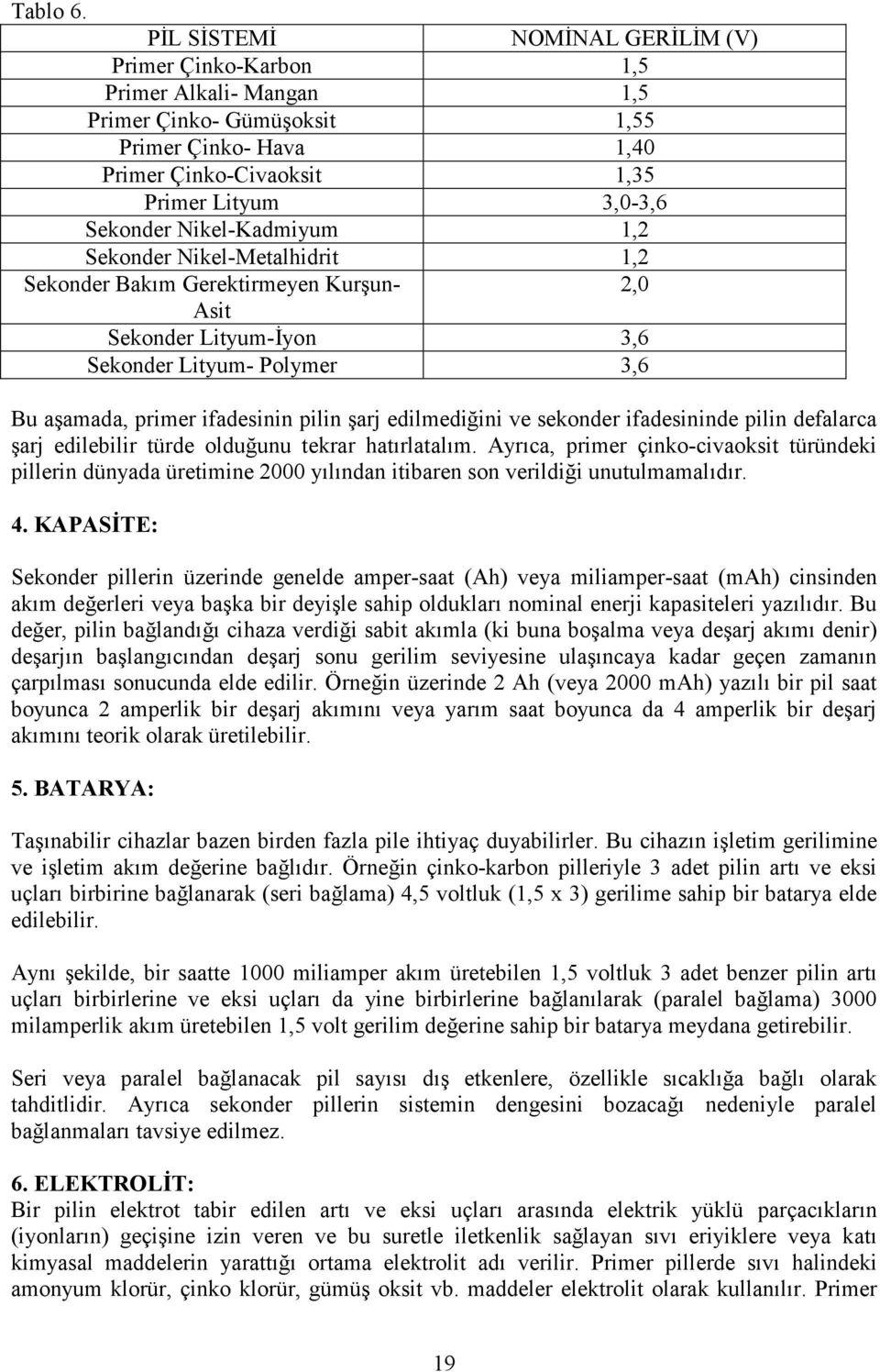 Nikel-Kadmiyum 1,2 Sekonder Nikel-Metalhidrit 1,2 Sekonder Bakım Gerektirmeyen Kurşun- 2,0 Asit Sekonder Lityum-Đyon 3,6 Sekonder Lityum- Polymer 3,6 Bu aşamada, primer ifadesinin pilin şarj