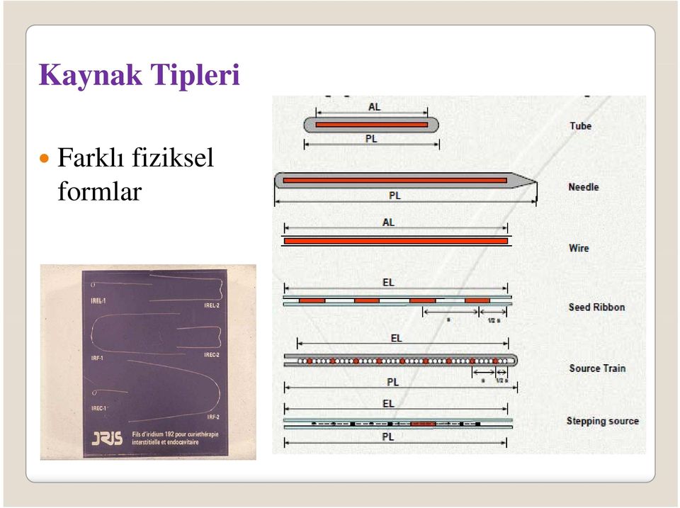 Farklı