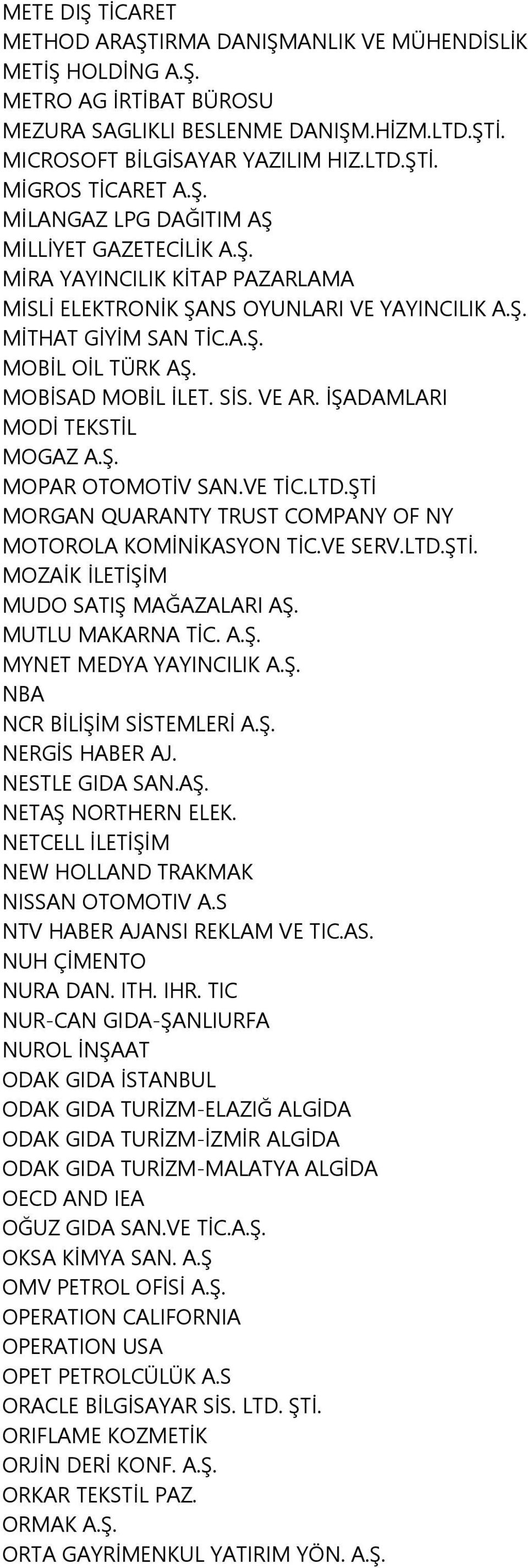 SİS. VE AR. İŞADAMLARI MODİ TEKSTİL MOGAZ A.Ş. MOPAR OTOMOTİV SAN.VE TİC.LTD.ŞTİ MORGAN QUARANTY TRUST COMPANY OF NY MOTOROLA KOMİNİKASYON TİC.VE SERV.LTD.ŞTİ. MOZAİK İLETİŞİM MUDO SATIŞ MAĞAZALARI AŞ.