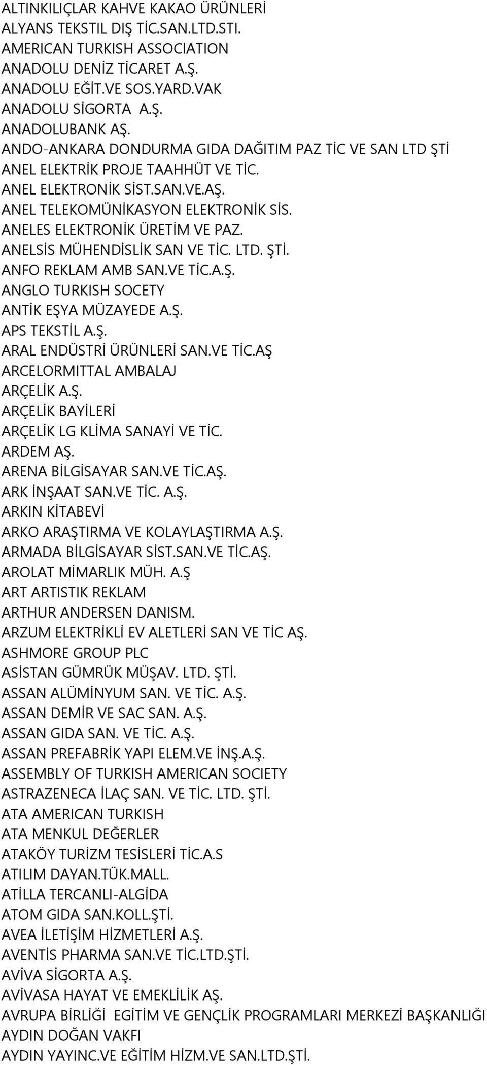 ANELSİS MÜHENDİSLİK SAN VE TİC. LTD. ŞTİ. ANFO REKLAM AMB SAN.VE TİC.A.Ş. ANGLO TURKISH SOCETY ANTİK EŞYA MÜZAYEDE A.Ş. APS TEKSTİL A.Ş. ARAL ENDÜSTRİ ÜRÜNLERİ SAN.VE TİC.AŞ ARCELORMITTAL AMBALAJ ARÇELİK A.