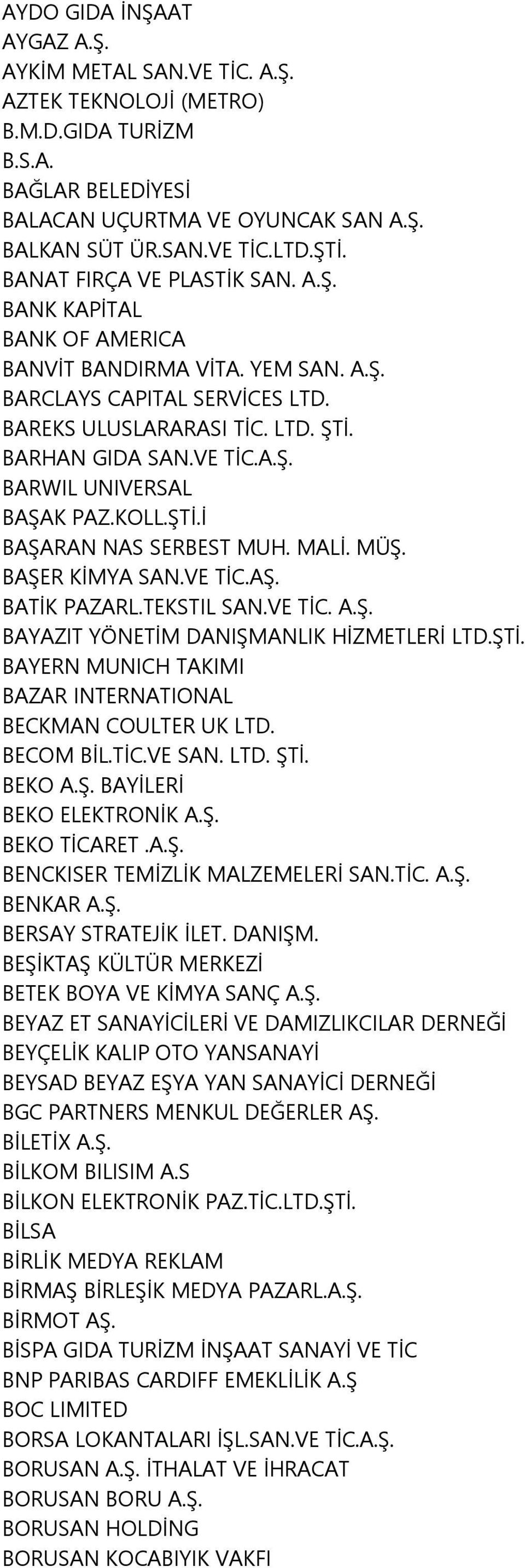 KOLL.ŞTİ.İ BAŞARAN NAS SERBEST MUH. MALİ. MÜŞ. BAŞER KİMYA SAN.VE TİC.AŞ. BATİK PAZARL.TEKSTIL SAN.VE TİC. A.Ş. BAYAZIT YÖNETİM DANIŞMANLIK HİZMETLERİ LTD.ŞTİ. BAYERN MUNICH TAKIMI BAZAR INTERNATIONAL BECKMAN COULTER UK LTD.