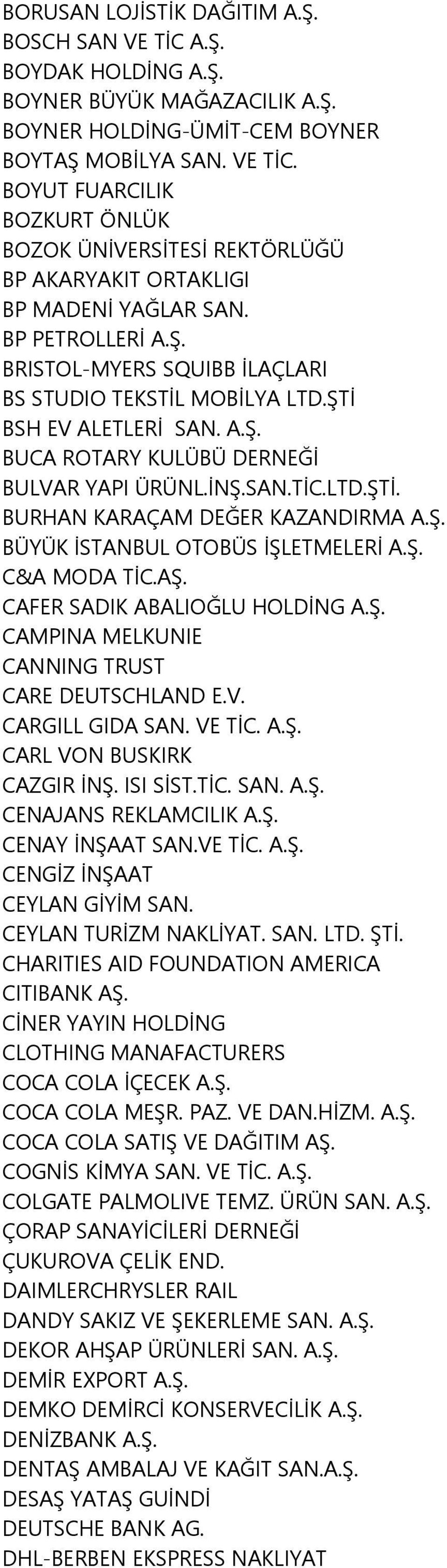 Ş. BÜYÜK İSTANBUL OTOBÜS İŞLETMELERİ A.Ş. C&A MODA TİC.AŞ. CAFER SADIK ABALIOĞLU HOLDİNG A.Ş. CAMPINA MELKUNIE CANNING TRUST CARE DEUTSCHLAND E.V. CARGILL GIDA SAN. VE TİC. A.Ş. CARL VON BUSKIRK CAZGIR İNŞ.