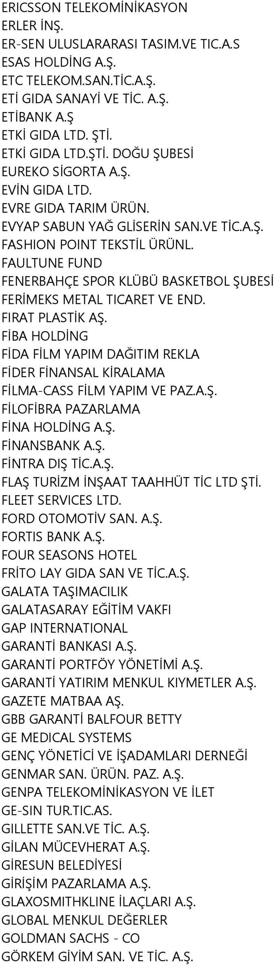 FAULTUNE FUND FENERBAHÇE SPOR KLÜBÜ BASKETBOL ŞUBESİ FERİMEKS METAL TICARET VE END. FIRAT PLASTİK AŞ. FİBA HOLDİNG FİDA FİLM YAPIM DAĞITIM REKLA FİDER FİNANSAL KİRALAMA FİLMA-CASS FİLM YAPIM VE PAZ.A.Ş. FİLOFİBRA PAZARLAMA FİNA HOLDİNG A.