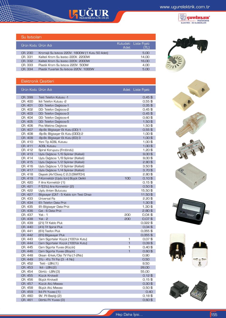 400 İkili Telefon Kutusu -2 0,55 $ ÇR. 401 DD- Telefon Dağıtıcısı-1 0,35 $ ÇR. 402 DD- Telefon Dağıtıcısı-2 0,45 $ ÇR. 403 DD- Telefon Dağıtıcısı-3 0,45 $ ÇR. 404 DD- Telefon Dağıtıcısı-4 0,60 $ ÇR.