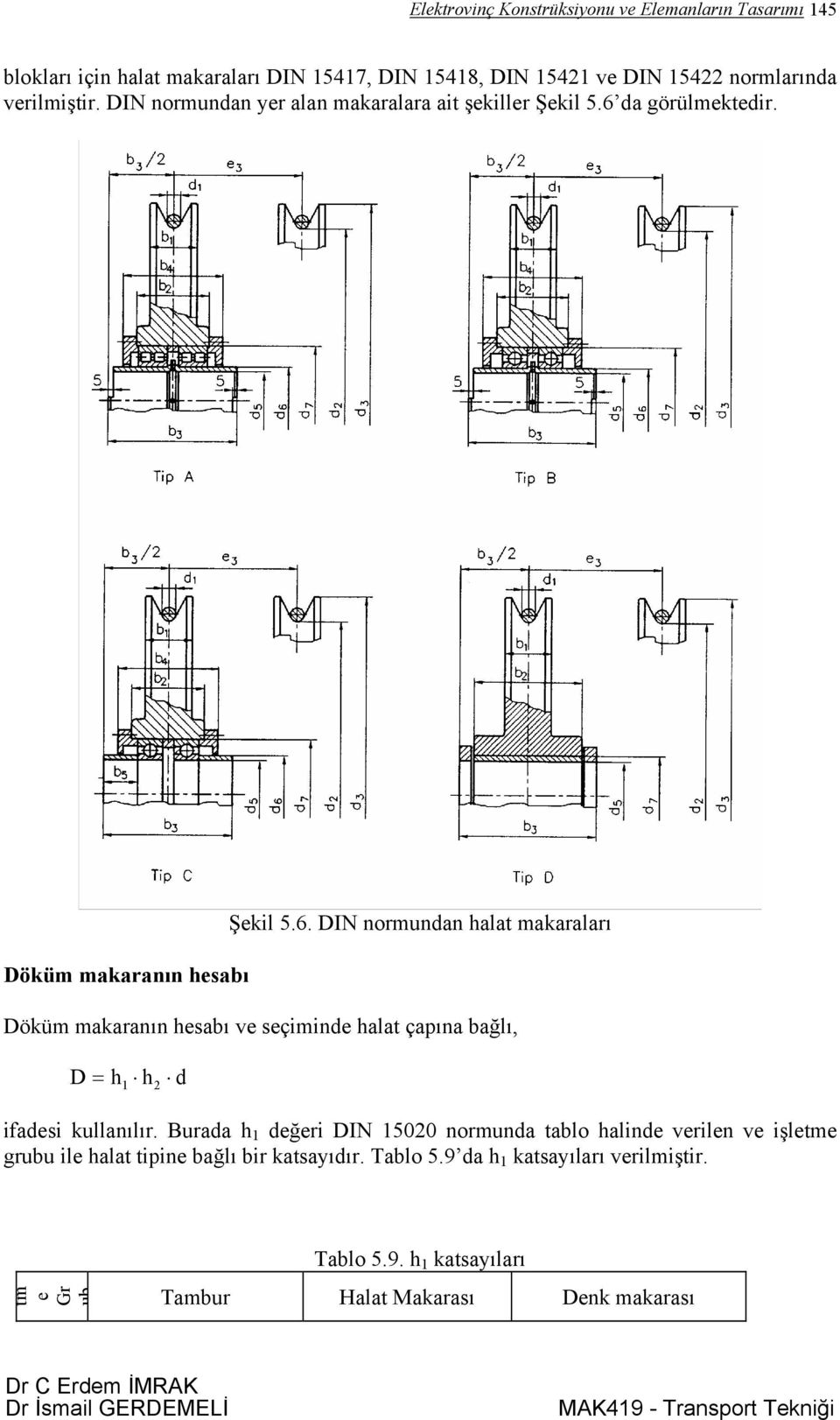 da görülmektedir. Döküm makaranın hesabı Şekil 5.6.