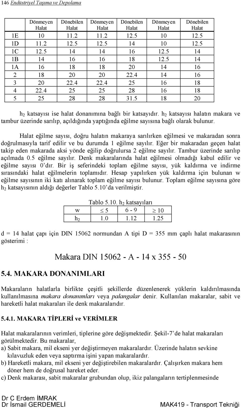 h katsayısı halatın makara ve tambur üzerinde sarılıp, açıldığında yaptığında eğilme sayısına bağlı olarak bulunur.