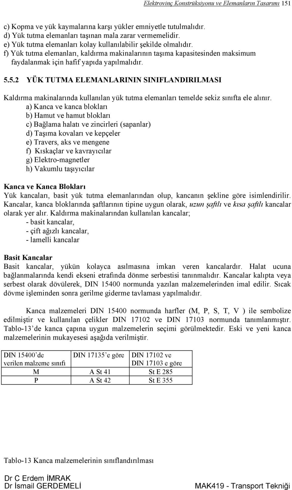 5. YÜK TUTMA ELEMANLARININ SINIFLANDIRILMASI Kaldırma makinalarında kullanılan yük tutma elemanları temelde sekiz sınıfta ele alınır.