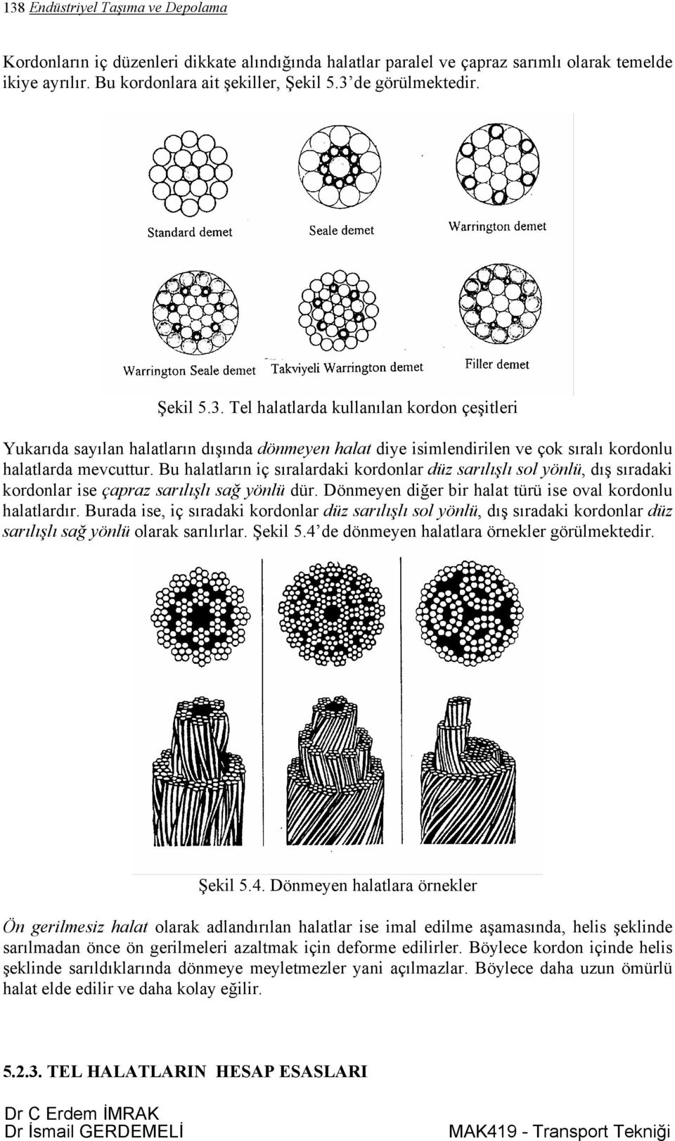 Bu halatların iç sıralardaki kordonlar düz sarılışlı sol yönlü, dış sıradaki kordonlar ise çapraz sarılışlı sağ yönlü dür. Dönmeyen diğer bir halat türü ise oval kordonlu halatlardır.