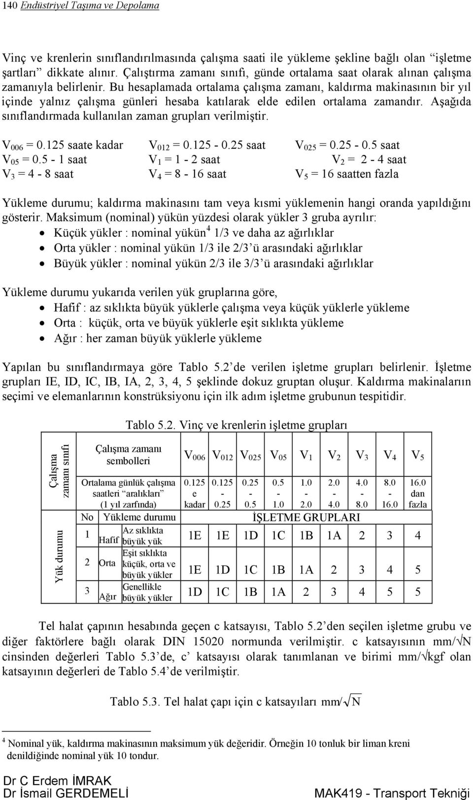 Bu hesaplamada ortalama çalışma zamanı, kaldırma makinasının bir yıl içinde yalnız çalışma günleri hesaba katılarak elde edilen ortalama zamandır.