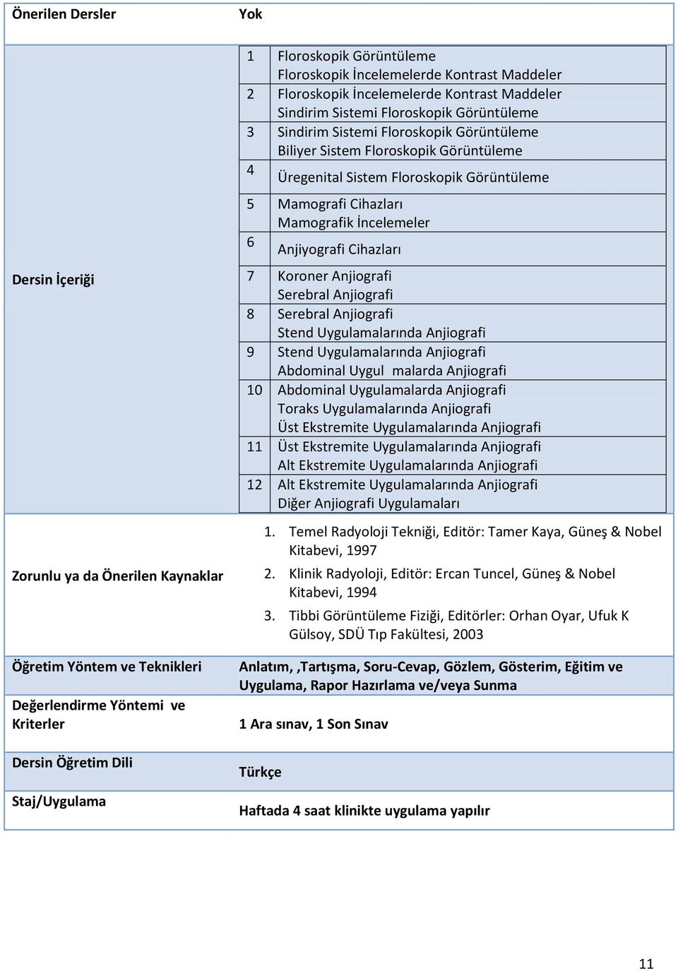 ya da Önerilen Kaynaklar Öğretim Yöntem ve Teknikleri Değerlendirme Yöntemi ve Kriterler Dersin Öğretim Dili Staj/Uygulama 7 Koroner Anjiografi Serebral Anjiografi 8 Serebral Anjiografi Stend