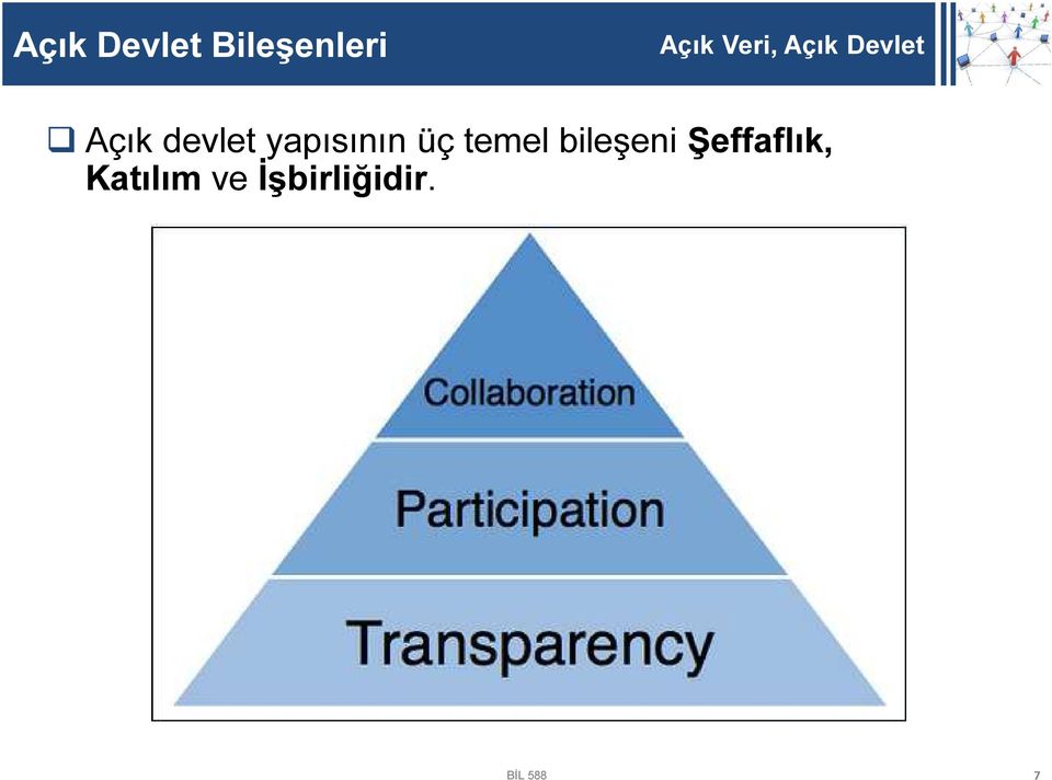 temel bileşeni Şeffaflık,